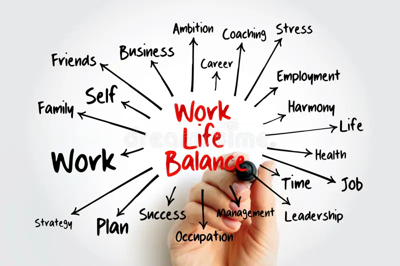 Work-Life Balance Coaching